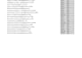excel data entry and data cleaning